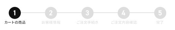 購入手続きの流れ