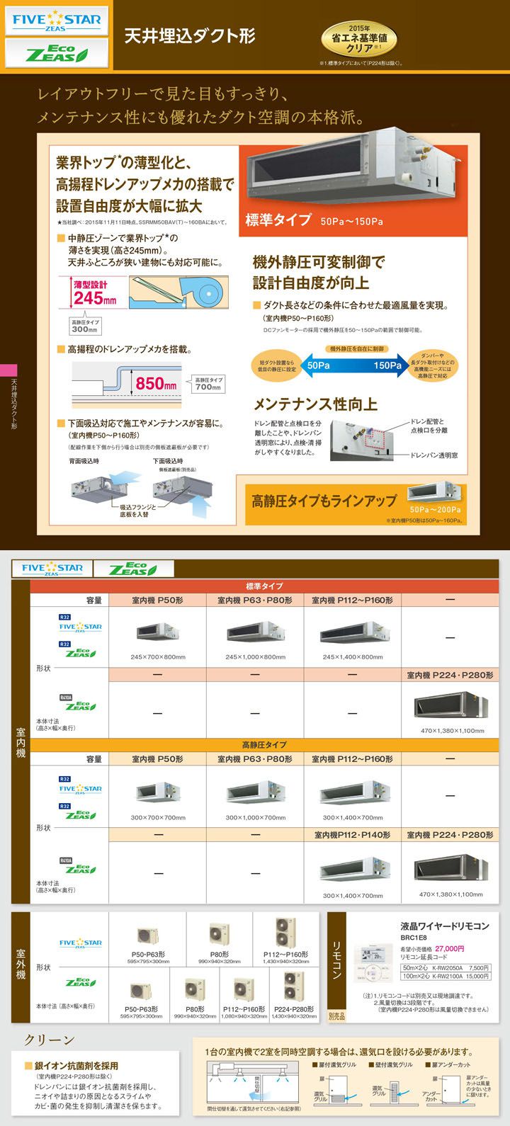 SZRM50BAT ダイキン EcoZEAS 天井埋込ダクト形 高静圧タイプ 2 SZRM50BAT ダイキン EcoZEAS 天井埋込ダクト形 高静圧タイプ 2