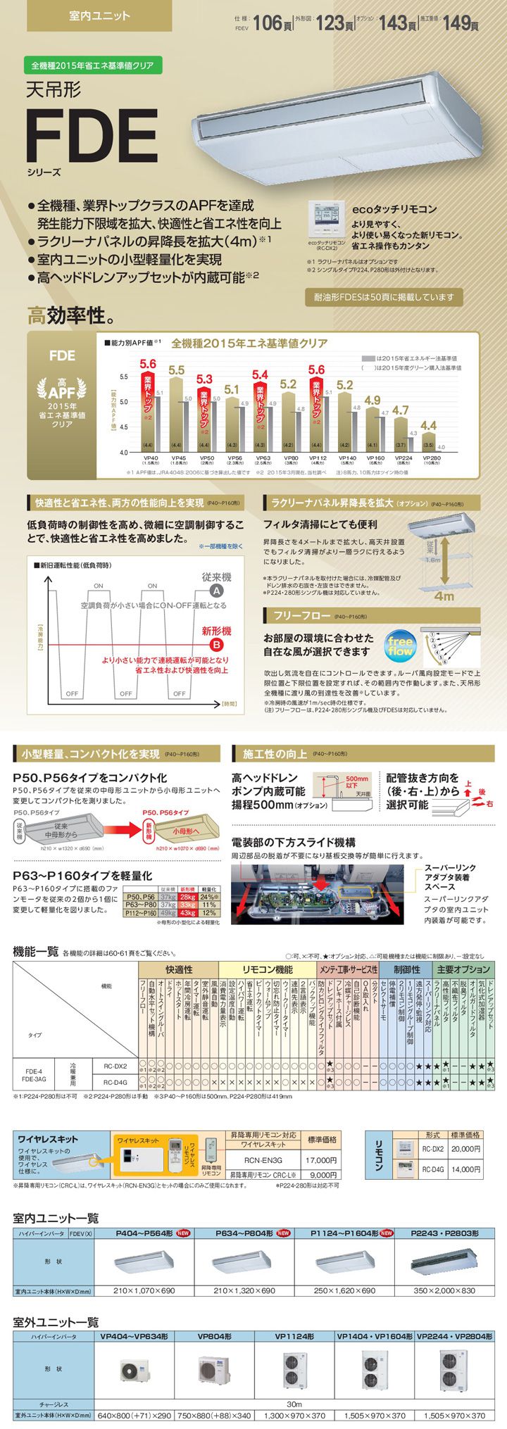 FDEVP2244H3AG 三菱重工 HyperInverter 天吊形 8馬力 シングル FDEVP2244H3AG 三菱重工 HyperInverter 天吊形 8馬力 シングル