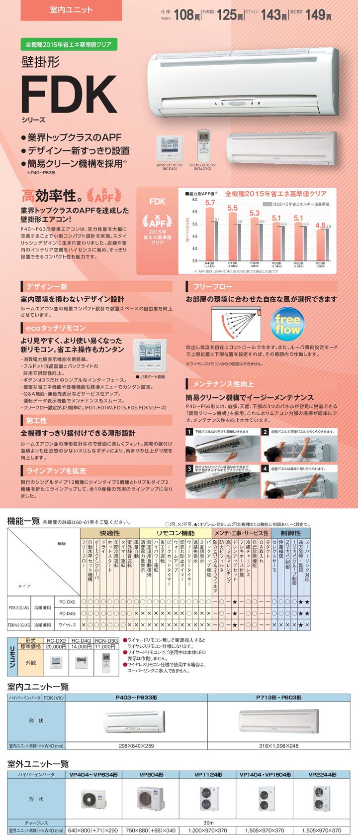 FDKNVP454HAG3AG 三菱重工 HyperInverter 壁掛形 1.8馬力 FDKNVP454HAG3AG 三菱重工 HyperInverter 壁掛形 1.8馬力