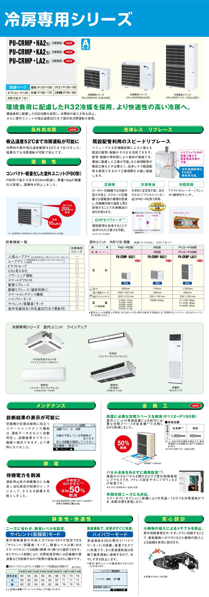 PC-CRMP160KKカタログ