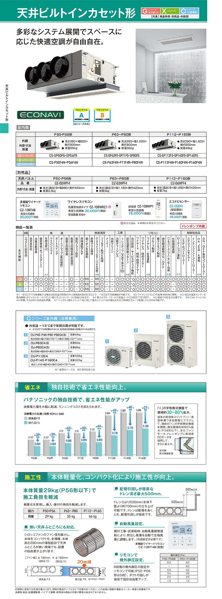 PA-P56F4CSN2カタログ