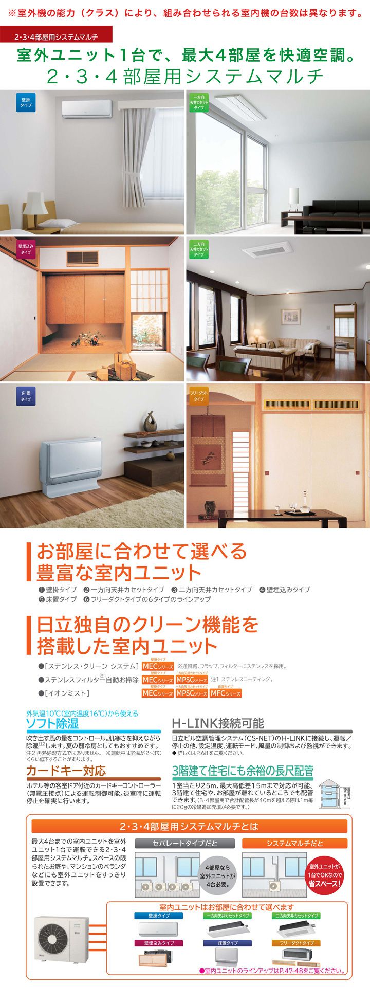 ####βΣ日立 システムマルチエアコン(室内ユニット/化粧パネル付) MPDCシリーズ 二方向天井カセットタイプ 12畳程度 βΣ日立 システムマルチエアコン(室内ユニット⁄化粧パネル付) MPC