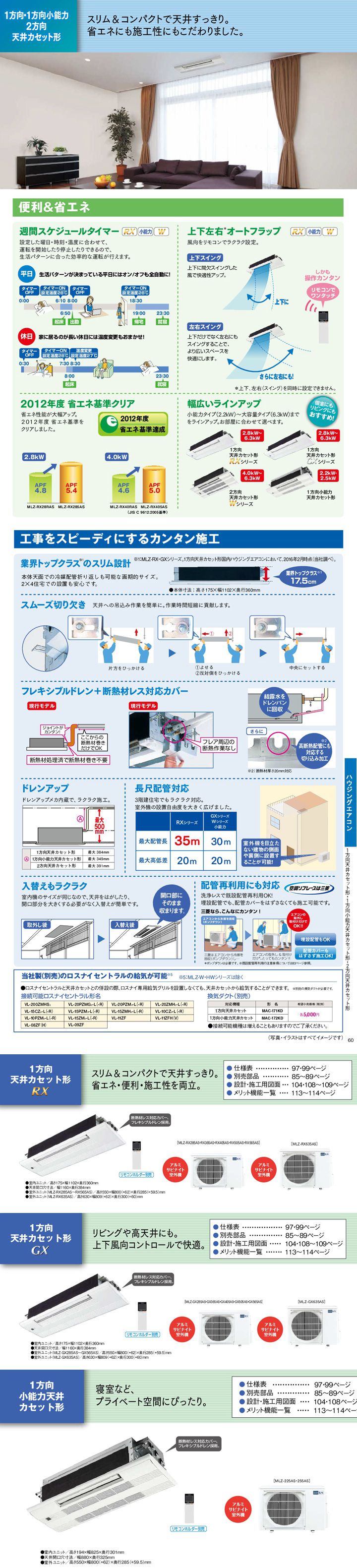 MLZ-225AS 三菱電機 霧ケ峰 1方向小能力天井カセット形 シングル 6畳