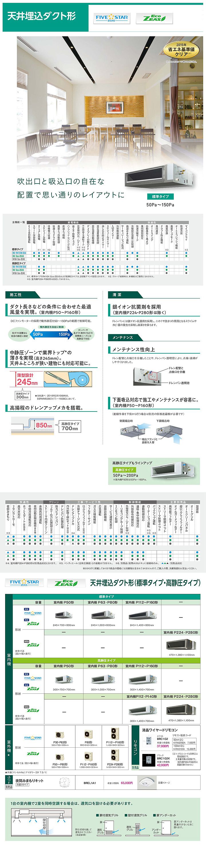 SSRM112BC ダイキン FIVE STAR ZEAS 天井埋込ダクト形 高静圧 SSRM112BC ダイキン FIVE STAR ZEAS 天井埋込ダクト形 高静圧