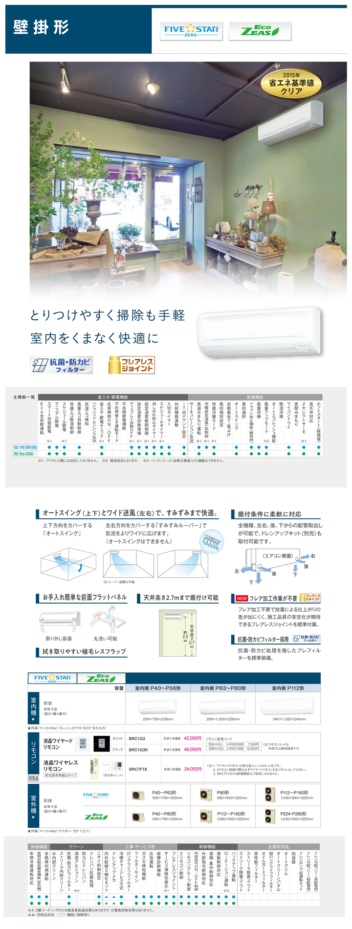 SZRA80BJNV｜【旧型番】ダイキン 業務用エアコン EcoZEAS 壁掛形 3馬力 シングル 標準省エネ 単相200V ワイヤレス  冷媒R32が激安・格安・大特価｜設備.com