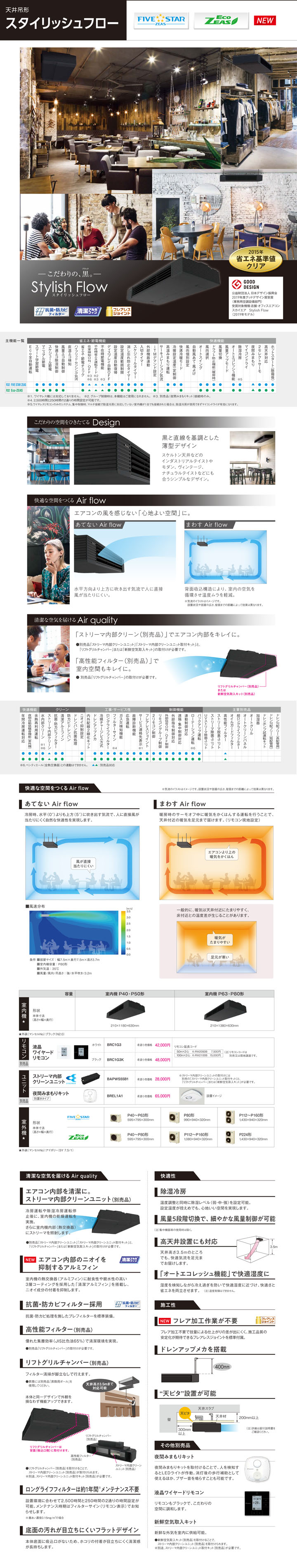 SZRHU80BLV｜【旧型番】ダイキン 業務用エアコン EcoZEAS 天井吊形 スタイリッシュフロー 3馬力 シングル 標準省エネ 単相200V  ワイヤード 冷媒R32が激安・格安・大特価｜設備.com