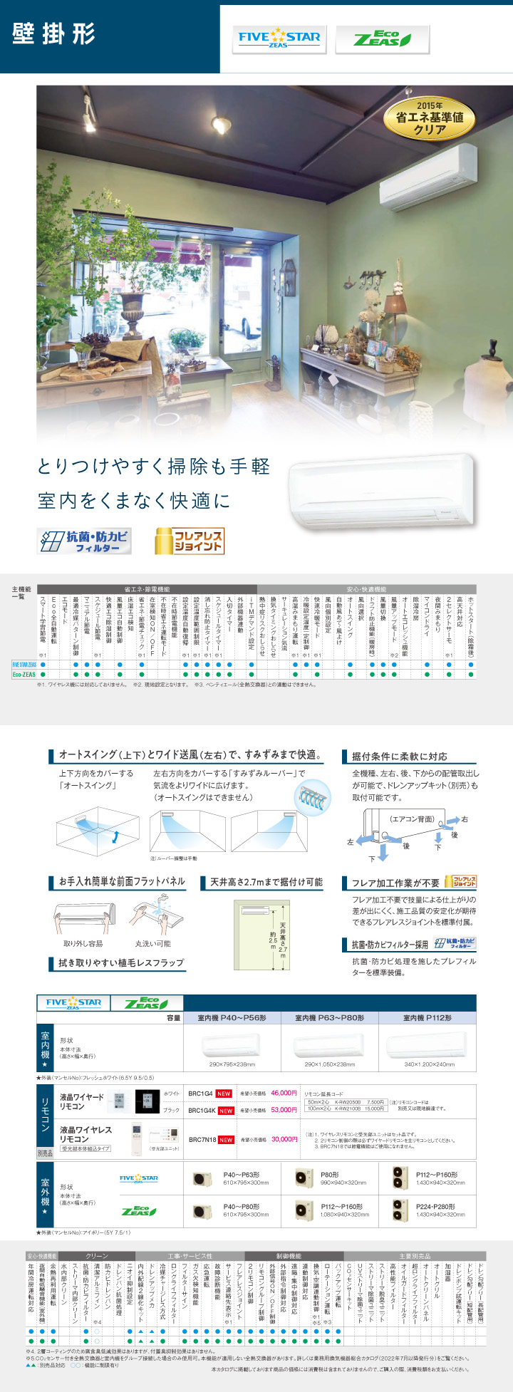 SSRA40BYV (1.5馬力 単相200V ワイヤード) ダイキン 業務用エアコン 壁掛形 シングル40形 FIVESTAR ZEAS  取付工事費別途 エアコン