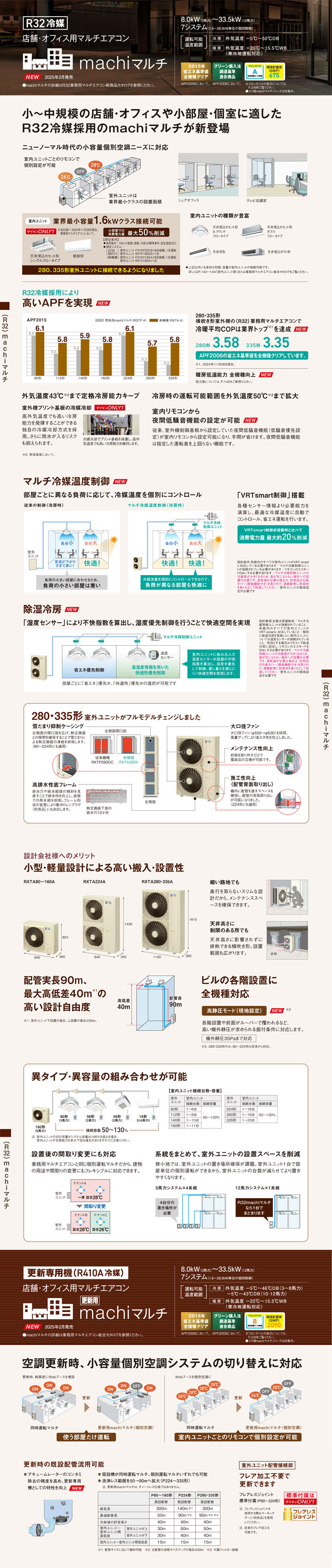 RQTP160A-T-2カタログ