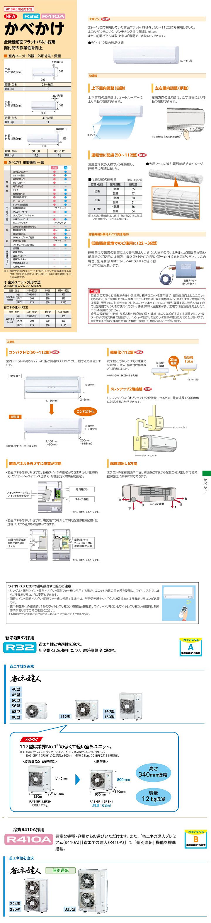 RPK-GP40RSH2 日立 省エネの達人 かべかけ 1.5馬力 シングル RPK-GP40RSH2 日立 省エネの達人 かべかけ 1.5馬力 シングル
