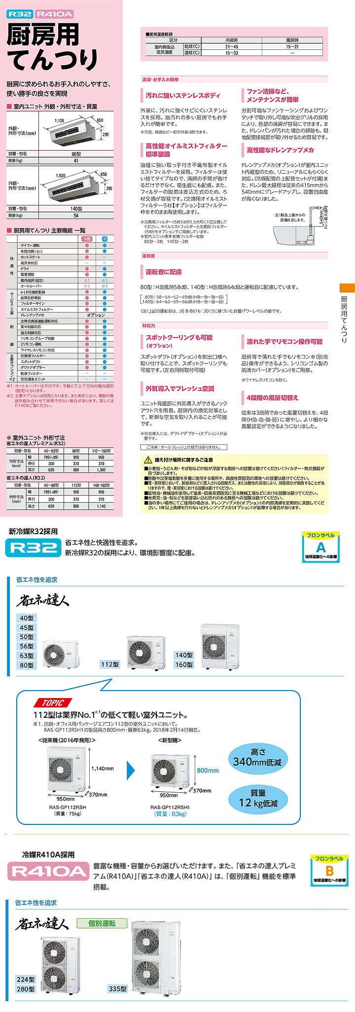 RPCK-GP80RSH1｜日立 業務用エアコン 省エネの達人 厨房用てんつり 3 ...