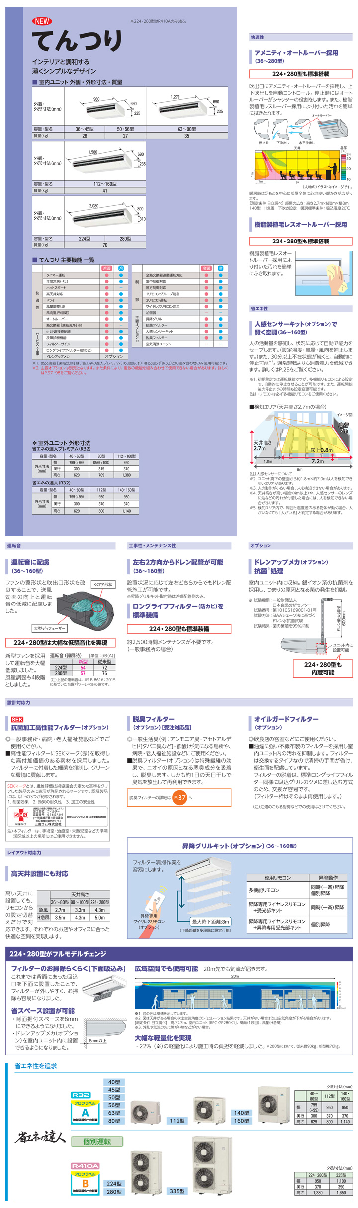 RPC-GP140RSH4 【在庫品薄】日立 省エネの達人 てんつり 5馬力 RPC-GP140RSH4 【在庫品薄】日立 省エネの達人 てんつり 5馬力