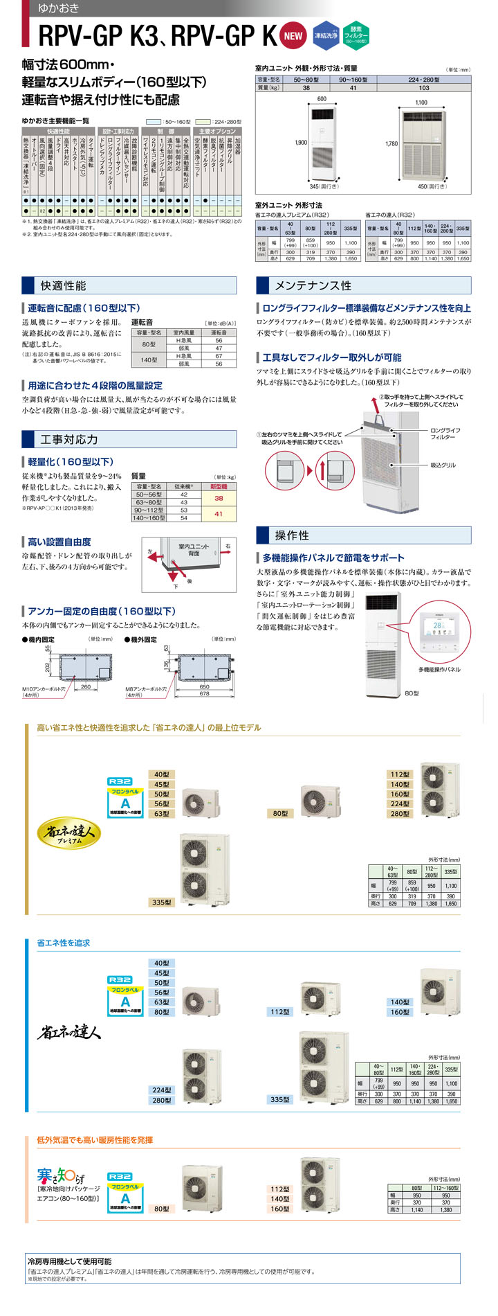 RPV-GP112RGH3｜日立 業務用エアコン ゆかおき 床置形 4馬力 シングル 超省エネ 三相200V ワイヤード  省エネの達人プレミアムが激安・格安・大特価｜設備.com