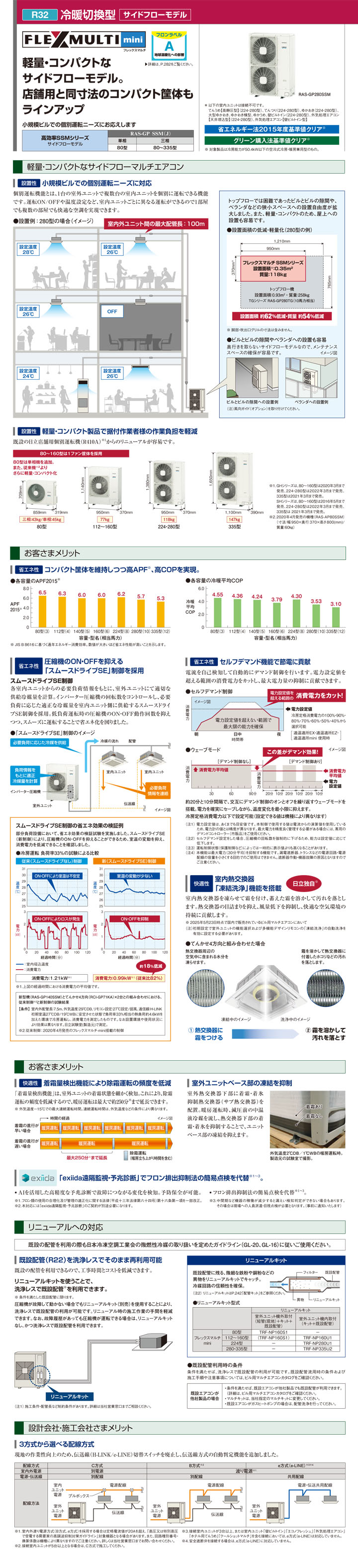 RAS-AP335SSMR-T-2カタログ