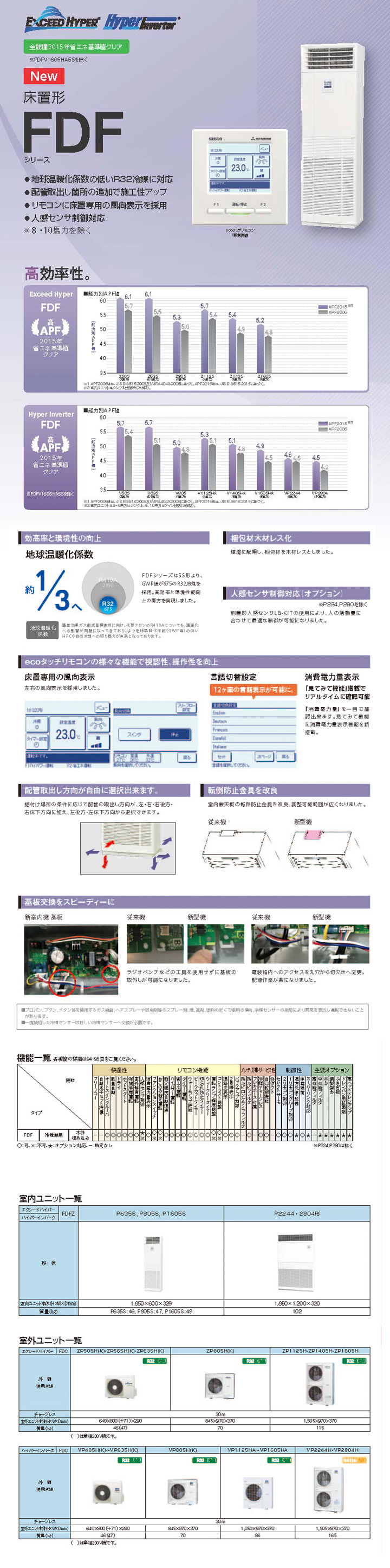 FDFV505H5Sカタログ
