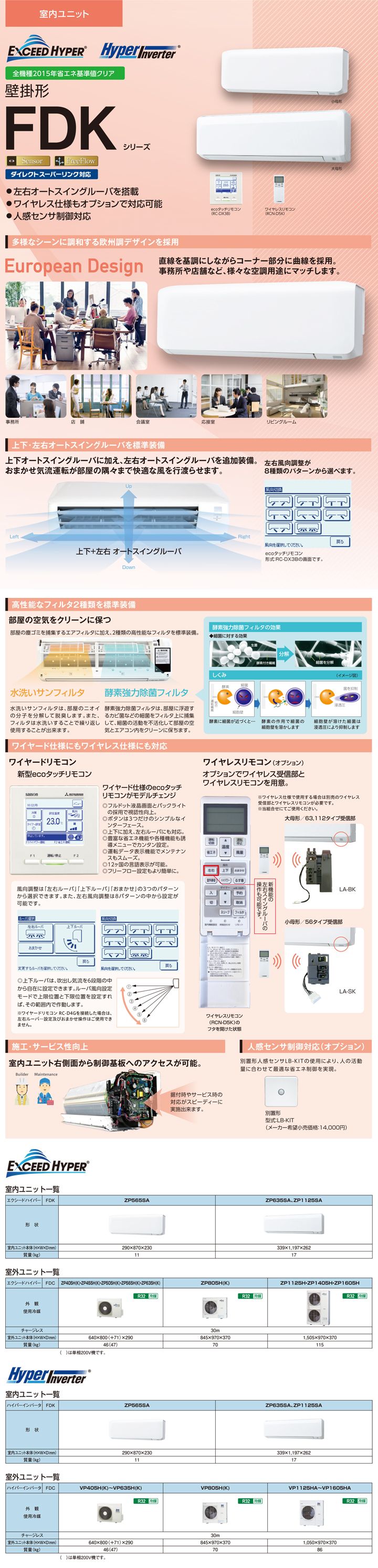 FDKV805HP5SA (3馬力 三相200V ワイヤード) 三菱重工 業務用エアコン 壁掛形 同時ツイン80形 ハイパーインバーター 取付