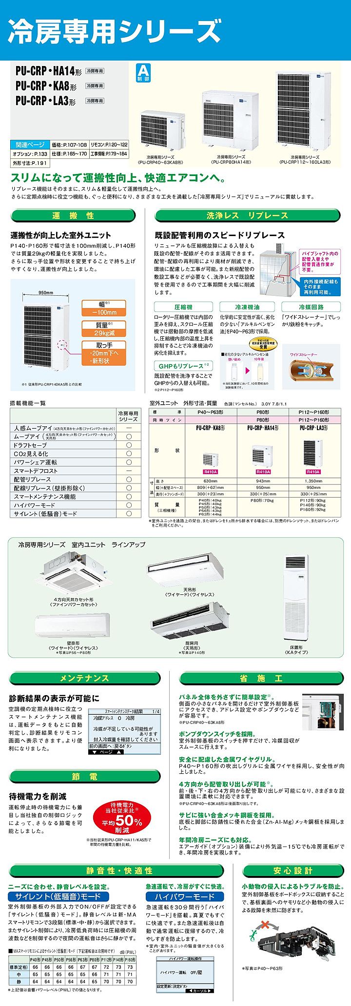 PC-CRP160KHカタログ