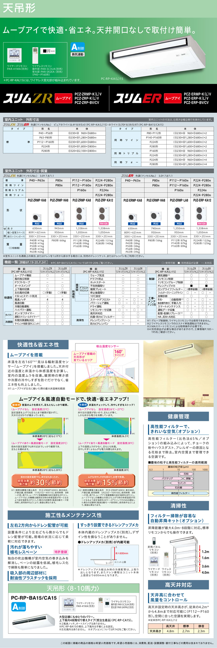 Pcz Zrmp56kv 三菱電機 業務用エアコン スリムzr 天吊形 ムーブアイ 2 3馬力 シングル 超省エネ 三相0v ワイヤードが激安 格安 大特価 設備 Com Pcz Zrmp56kv 三菱電機 業務用エアコン スリムzr 天吊形 ムーブアイ 2 3馬力 シングル 超省エネ 三相0v ワイヤードが激安 格安 大特価 設備 Com