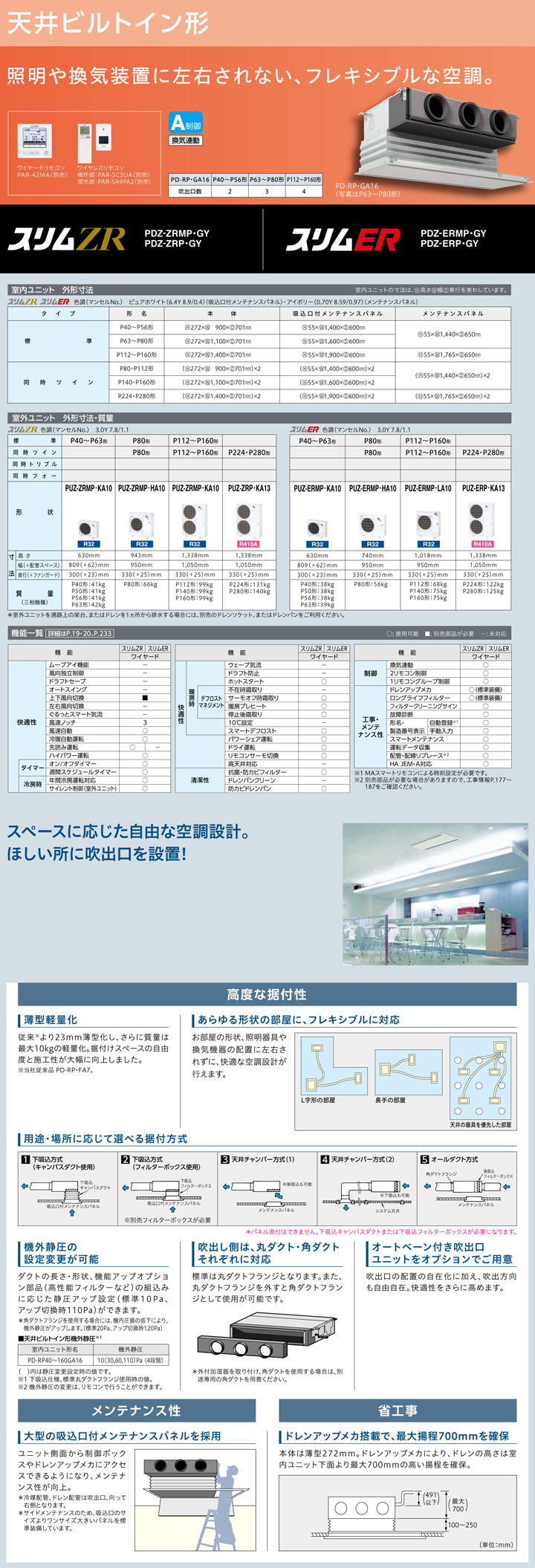 PDZ-ZRMP80GYカタログ