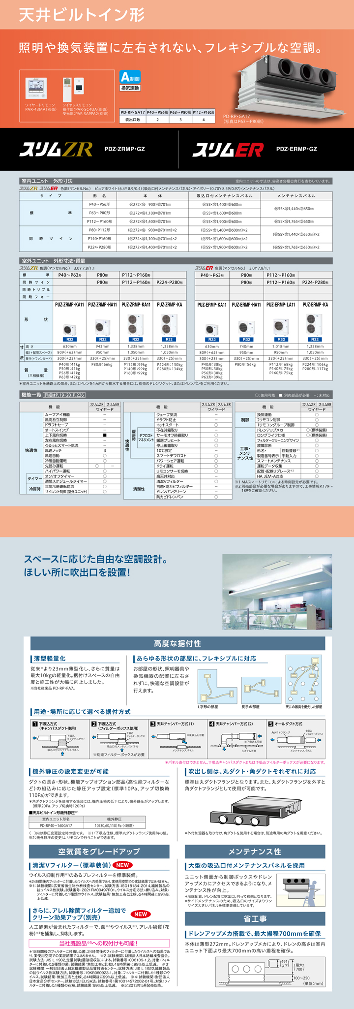 PDZ-ZRMP80GZカタログ