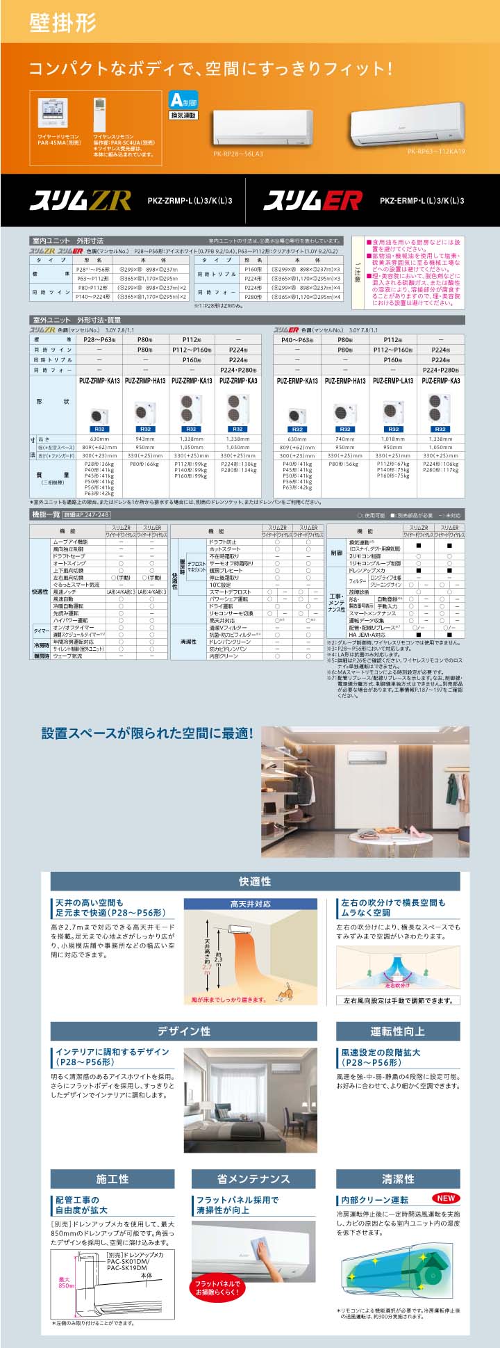 PKZ-ERMP112KL3 三菱電機 スリムER 壁掛形 4馬力 シングル 冷媒R32