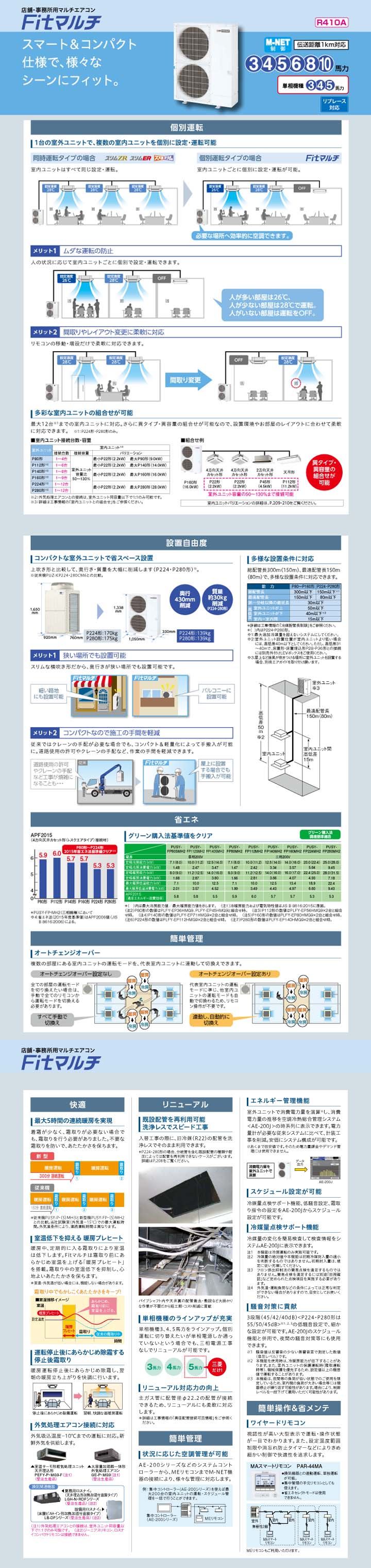 PUSY-FP112MH2-4U-2 三菱電機 Fitマルチ 天井カセット形4方向 PUSY-FP112MH2-4U-2 三菱電機 Fitマルチ 天井カセット形4方向