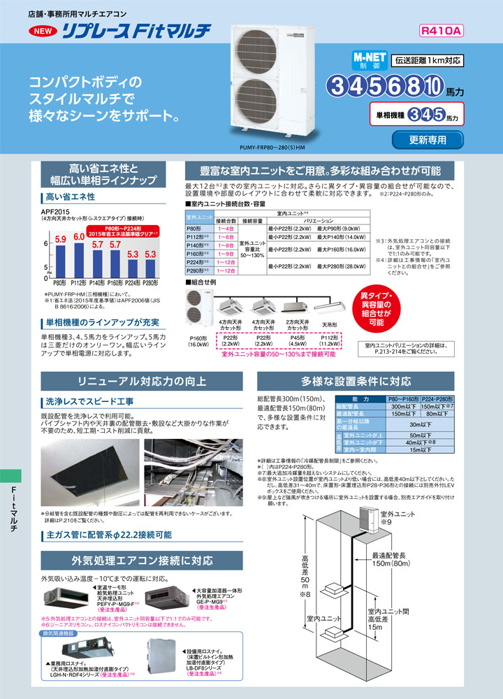 PUMY-FRP80HM-1U-2カタログ