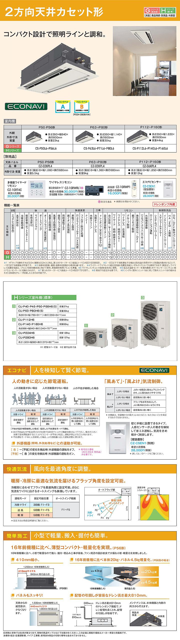 PA-P56L6SHN パナソニック Hシリーズ 2方向天井カセット形 2.3馬力