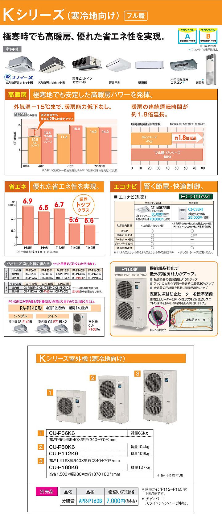PA-P80U6KN|パナソニック 業務用エアコン Kシリーズ 4方向天井カセット形 3馬力 シングル 寒冷地用 三相200V ワイヤード が激安・格安・大特価|設備.com PA-P80U6KN|パナソニック 業務用エアコン Kシリーズ 4方向天井カセット形 3馬力 シングル 寒冷地用 三相200V ワイヤード が激安・格安・大特価|設備.com