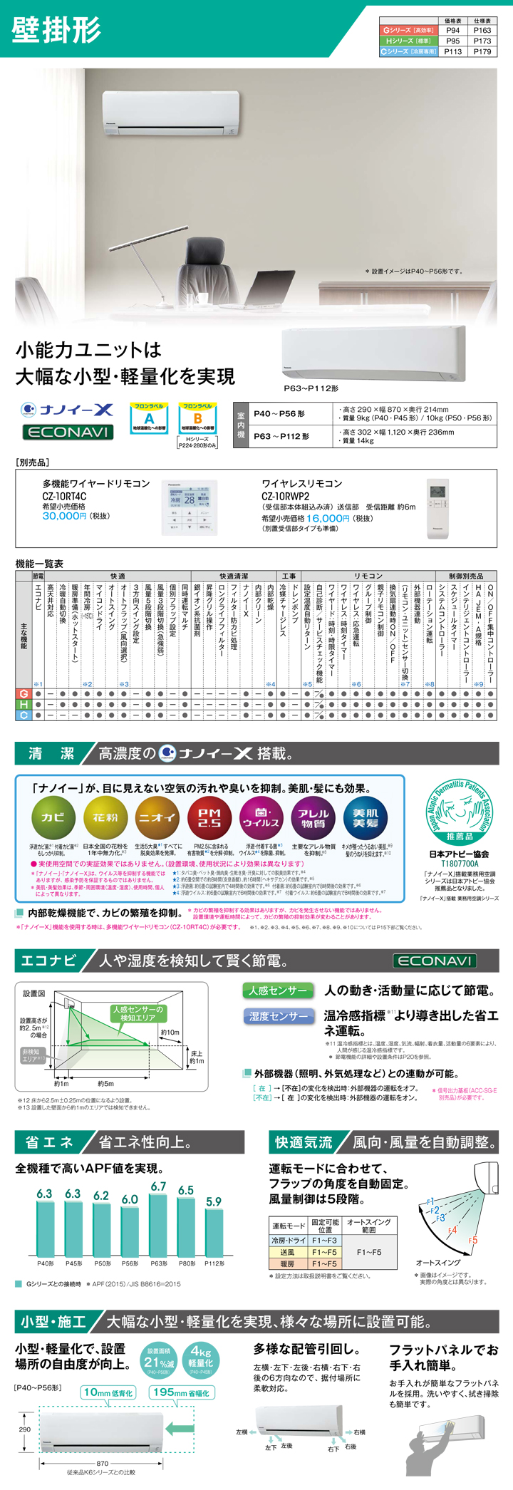 超熱 PA-P56K6GB パナソニック Gシリーズ エコナビ 壁掛形 2.3馬力 シングル 三相200V ワイヤード 超省エネ 業務用エアコン 業務用エアコン 超熱 PA-P56K6GB パナソニック Gシリーズ エコナビ 壁掛形 2.3馬力 シングル 三相200V ワイヤード 超省エネ 業務用エアコン 業務用エアコン