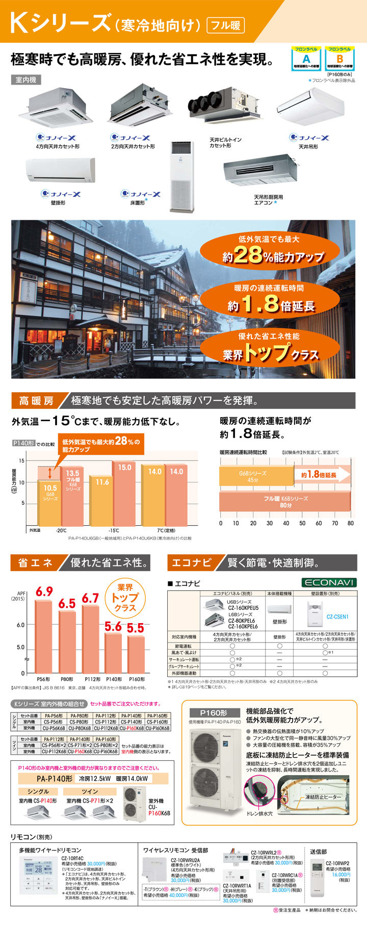 PA-P56K6KB|パナソニック 業務用エアコン Kシリーズ エコナビ 壁掛形 2.3馬力 シングル 寒冷地用 三相200V ワイヤード 冷媒R32 が激安・格安・大特価|設備.com PA-P56K6KB|パナソニック 業務用エアコン Kシリーズ エコナビ 壁掛形 2.3馬力 シングル 寒冷地用 三相200V ワイヤード 冷媒R32 が激安・格安・大特価|設備.com