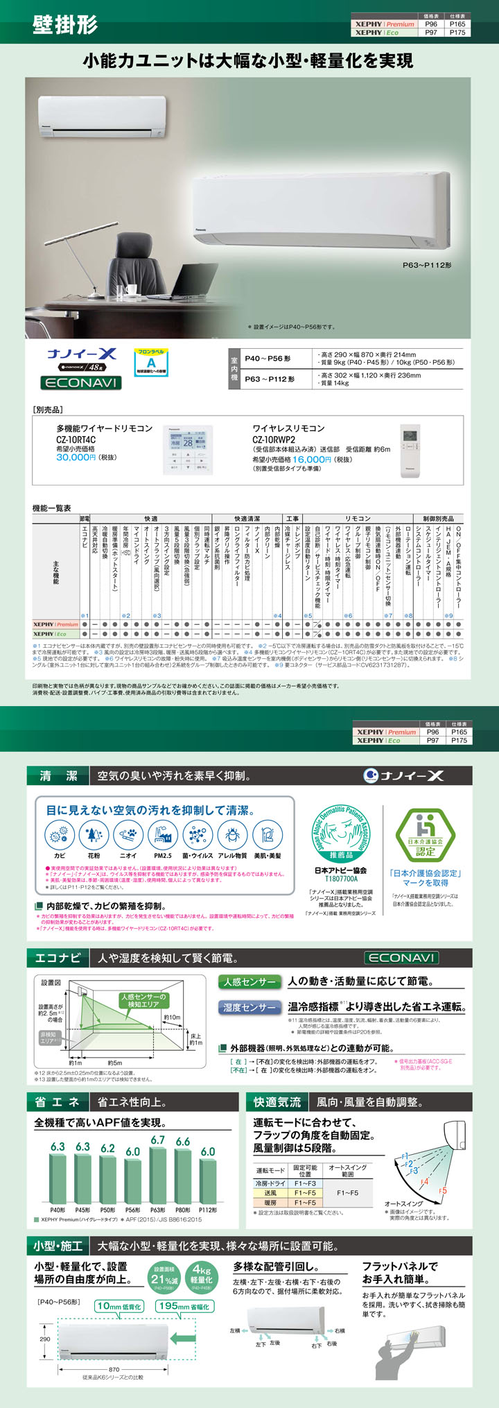 PA-P80K7H パナソニック 壁掛形 シングル 3馬力 XEPHY Eco エコナビ