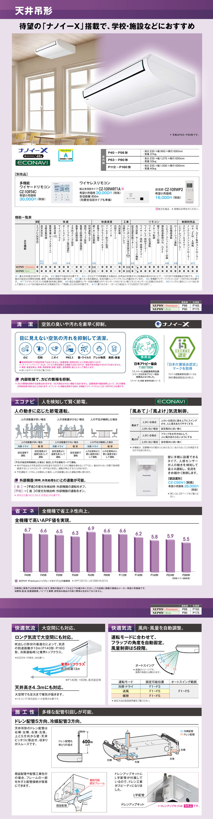 PA-P112T7HN｜パナソニック 業務用エアコン 天井吊形 4馬力 シングル 標準省エネ 三相200V ワイヤード XEPHY Eco が激安・格安・大特価｜設備.com