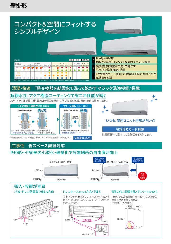 RKRA08043XU｜東芝 業務用エアコン 冷房専用 壁掛形 3馬力 シングル 三相200V ワイヤレス 冷媒R32が激安・格安・大特価｜設備.com