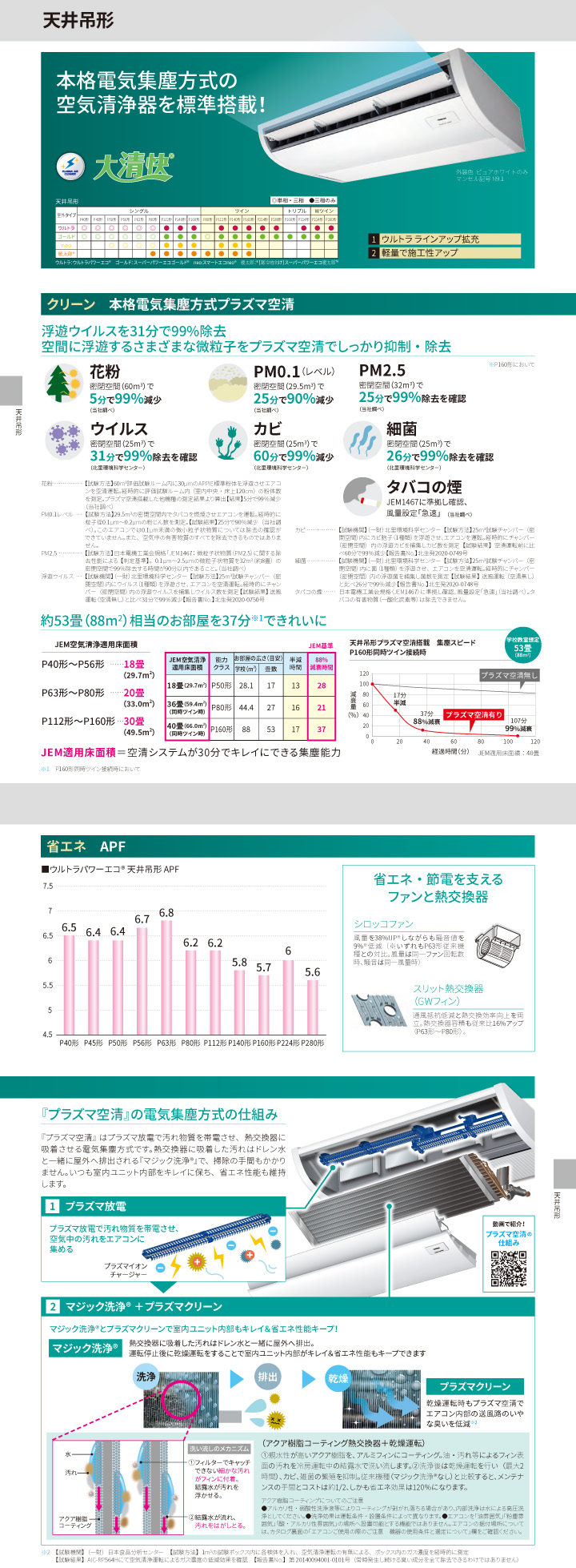 GCHB08011MUB-ZGカタログ