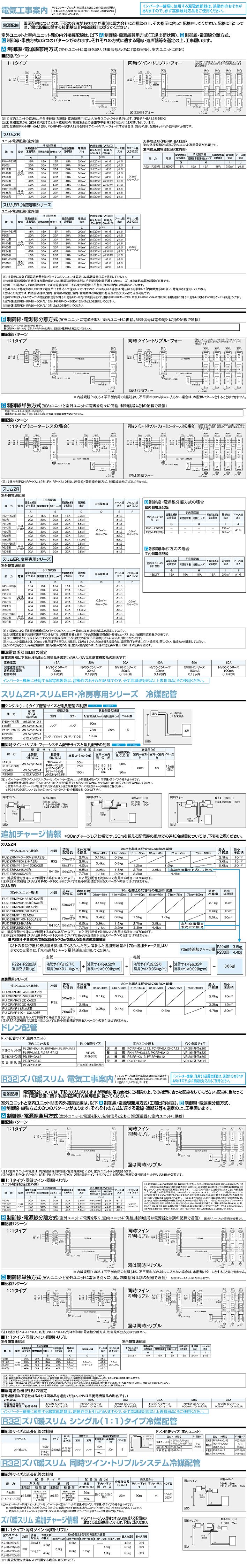 PKZ-ERMP112KL3 三菱電機 スリムER 壁掛形 4馬力 シングル 冷媒R32