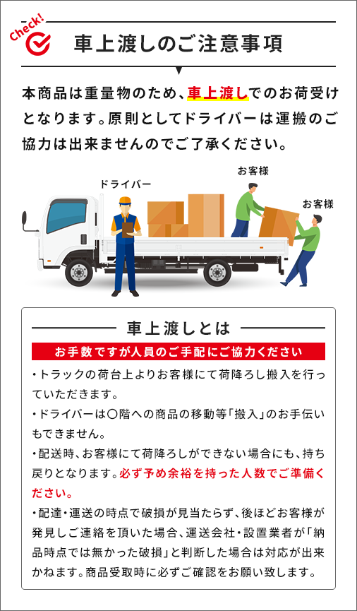 冷媒R32 日立 床置形 省エネの達人 10馬力 リモコン内蔵 RPV-GP280RSH1 通販